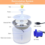 Automatic Pet Cat Water Fountain